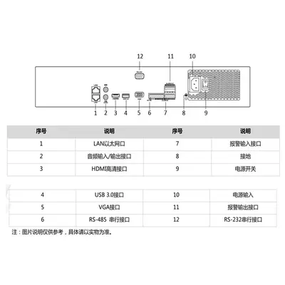 Hikvision iDS-7932NX-Z4/X NVR, 32 kanal, 4 disk, akıllı