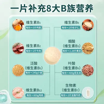 Vitamin B complex tablet with B1 B2 B6 B12 and folic acid
