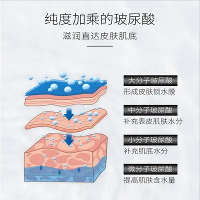 玻尿酸保湿乳液500ml美容院专用面部滋润提亮肤色补水保湿精华乳