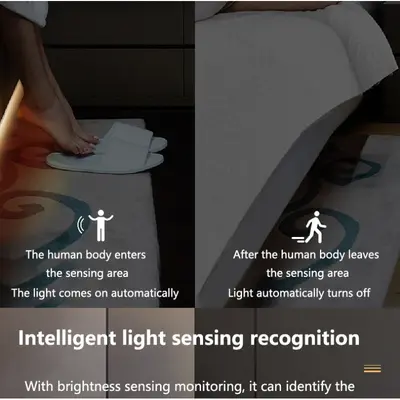 Flexible LED Light Strip with Human Motion Sensor, Warm White, USB - 5