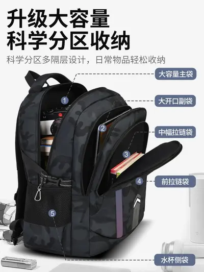 Boys' Schoolbag for Junior and High School Students, Large Capacity, Spine Protection - 3