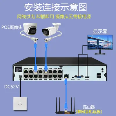 cctv16通道闭路监控系统套装poe nvr录像机8mp4K网络摄像头icsee