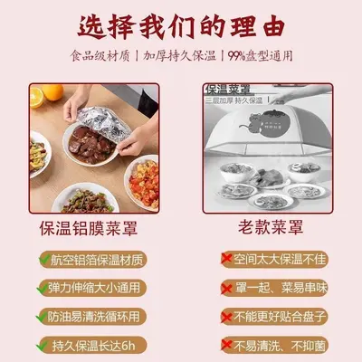 Aluminum Foil Stretch Film, Heat-Resistant