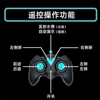 儿童遥控坦克车手势感应可发射水弹四驱越野男孩儿童六一礼物玩具