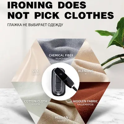 Handheld Steam Iron with Digital Display, Rotatable, Portable