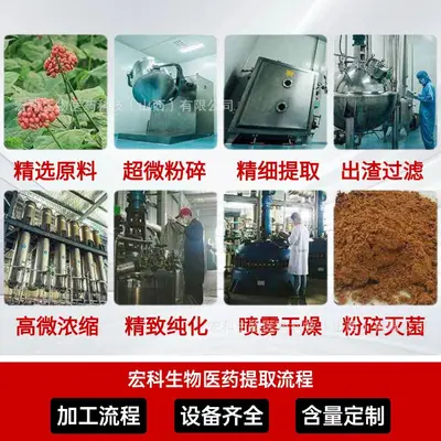 Beef Protein Powder, Spray-Dried Hydrolyzed, Multiple Specifications - 3