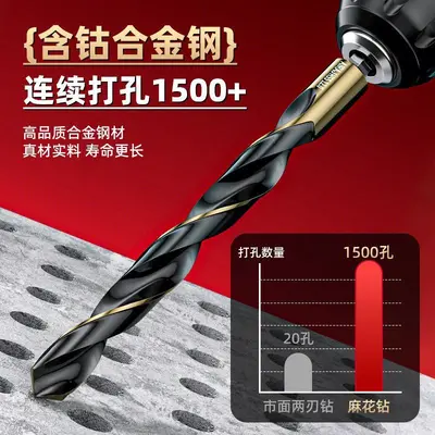 HSS M43 Cobalt Twist Drill Bit Set, Straight Shank, for Metal and Wood