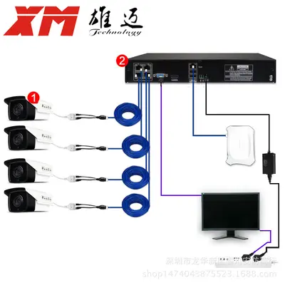 Xiongmai H.265 4 kanallı POE NVR 8MP 48V güç kaynağı