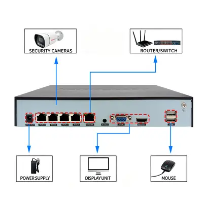 POE güvenlik kamerası 8MP çift ışıklı tam renkli gece görüşü dış mekan su geçirmez - 4