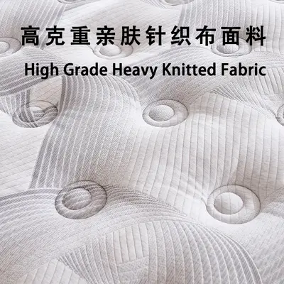 Pressure-Relief Zoned Spring Mattress, Thickened, Soft, Hotel Style