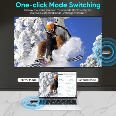 HDMI wireless extender, 4K, 60 meter range