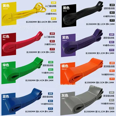 Fitness Resistance Bands Set for Yoga and Pull-Up Assistance - 4
