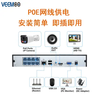 4K POE surveillance camera with 8-channel NVR, bullet and dome