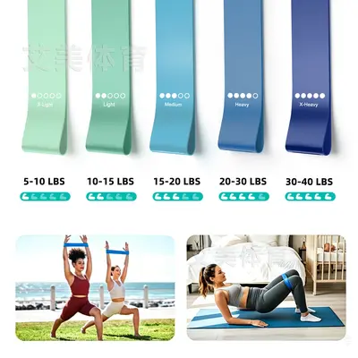 Blauer Fitnessband mit Farbverlauf, Widerstandsband für Krafttraining, Kniebeugen und Beinformung, Dehnband für Yoga, Latex-Widerstandsschlaufe