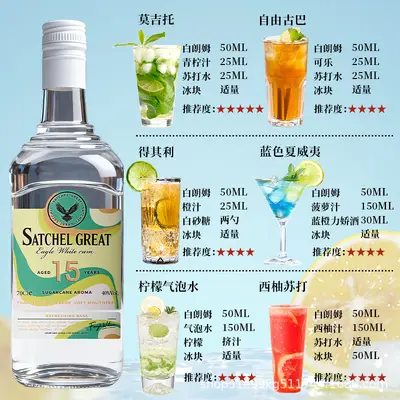 Weißer Rum, 40 Vol.-%, destilliert, Cocktailbasis