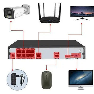 Kaynak üretici HD WiFi IP iç ve dış mekan güvenlik kameraları cep telefonu uzaktan alarm push