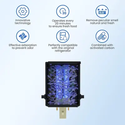 Passend für Sub-Zero Luftfilter 7042798, 7007076, 7007067 mit UV-Luftentkeimung