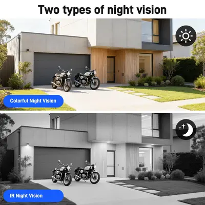 3MP/5MP WiFi gözetim kiti, 4/8 kanal, ekranlı NVR - 4