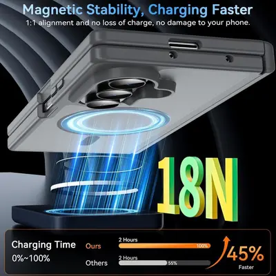 Samsung Galaxy ZFold8 Ultra katlanabilir manyetik kılıf