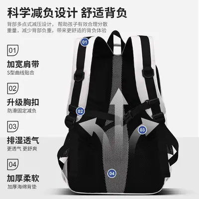 Middle and High School Student Backpack, Spacious, Lightweight, Everyday Use - 3