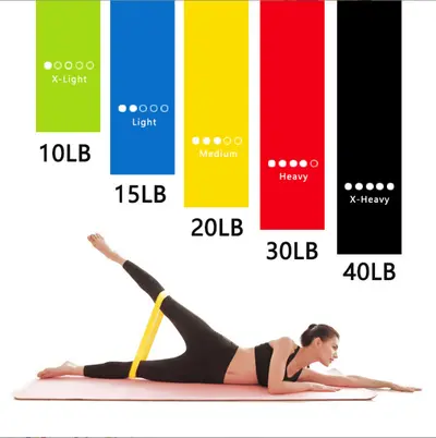 TPE Hip Resistance Band, Elastic Loop for Squats and Yoga