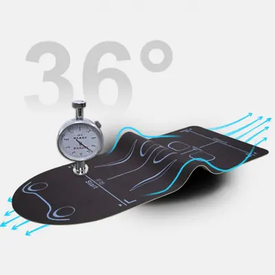 Felgenschutz-Stoßdämpfer-Matte Spezialpad Standpad Yogamatte Haus Mädchen rutschfeste stoßdämpfende leise Matte Sportboden Matte tragbar