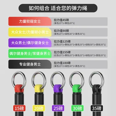 Multifunctional Pull Rope Resistance Band for Back and Shoulder Workouts - 4
