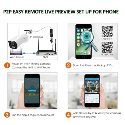WiFi NVR video kaydedici, 8 kanal 5MP ONVIF
