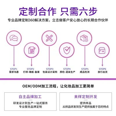 OEM加工去黑头的鼻贴闭口粉刺黑头导出鼻膜收缩毛孔温和深层清洁