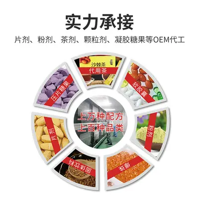 南京同仁堂甘菊地黄青苓片（60粒）源头厂家批发一件批发代