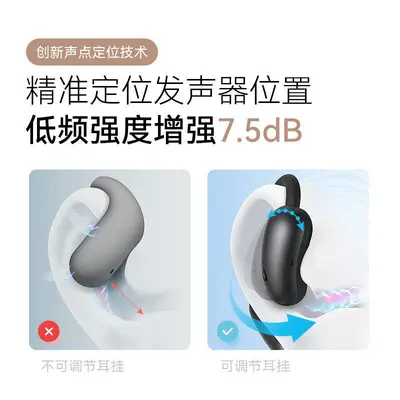 Shengkuo Feiyue Xian Air открытые Bluetooth-наушники с креплением за ухо беспроводные неинтраканальные спортивные с длительным временем работы от батареи