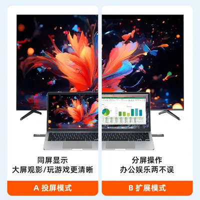 专供跨境私模HDMI无线投屏器点对点双模式高清传送视频一对一投屏
