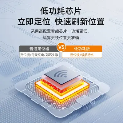 Cross-border global tracking and positioning device for elderly people, children and pets lost device best-selling round P20 lost object tracking device