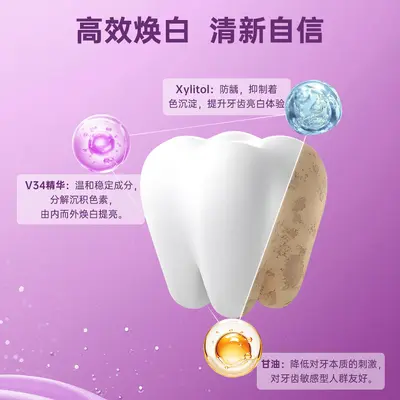 3D 5D 9D Teeth Whitening Strips for Stain and Tartar Removal - 3