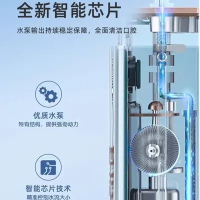 Electric Water Flosser, Deep Cleaning, Portable Home Use - 4
