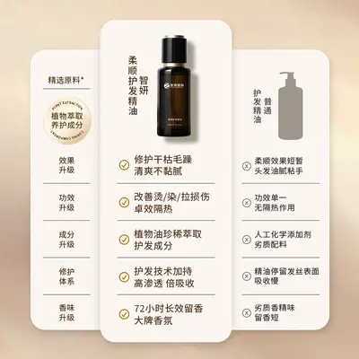 OEM定制免洗护发精油喷雾改善干枯毛躁柔顺发丝护发精华油加工 - 3