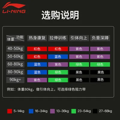 Li-Ning Fitness-Widerstandsband, Brusttraining, 25 lbs - 3