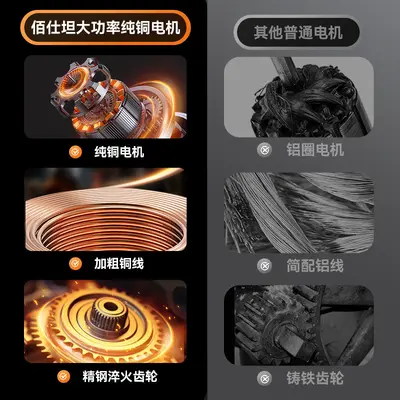 食品肉馅电动搅拌器商用油漆涂料腻子粉水泥搅灰机工业手持搅拌机 - 3