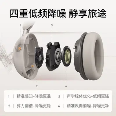 SoundCore Space2 kabelloser Over-Ear-Kopfhörer mit Geräuschunterdrückung, Gaming-Esports-Headset D1402