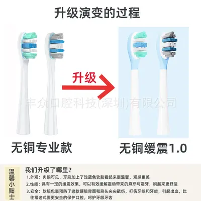Replacement Brush Heads for usmile Smile Electric Toothbrush, Y20P20P1, Sensitive Gums - 4
