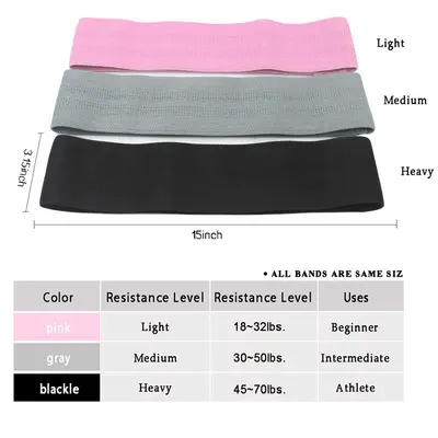 Hip and Leg Resistance Loop Band for Glute Training - 2