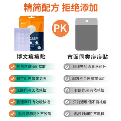 12 Pcs Edge-Sealed Invisible Pimple Patches, Thin and Breathable