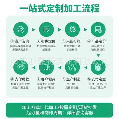 一水肌酸99% 原料工厂 肌酸粉 高纯度肌酸 水溶性 可发样