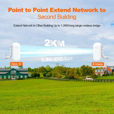 2KM 450Mbps 5.8Ghz网络WiFi Poe远程无线网桥Ap Cpe接入点室