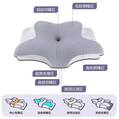 Slow Rebound Butterfly Neck Pillow Memory Foam Sleep Pillow Ergonomic Cervical Pillow Memory Pillow Side Sleeper Wholesale