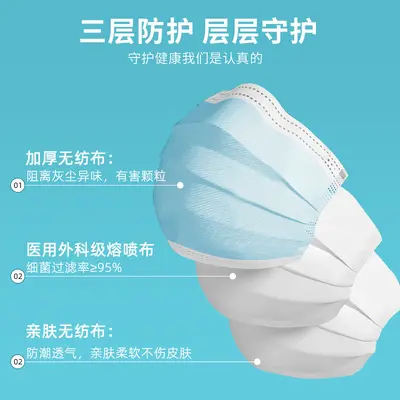 Three-Layer Sterile Surgical Face Mask, Individually Packaged