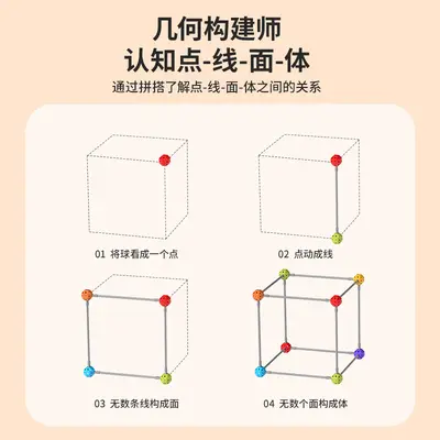 3D-geometrische Schloss-Bausteine mit Perlen, Kinderspielzeug - 5