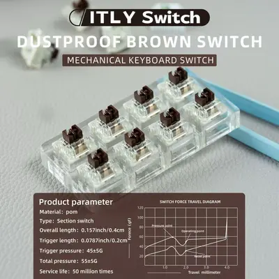 ITLY客制化机械键盘轴体开关防尘红轴青轴黑轴茶轴跨境爆款 - 7
