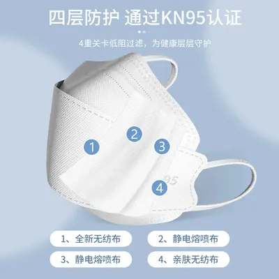 KN95 Fish-Shaped Adult Mask, Single-Use, 4-Layer