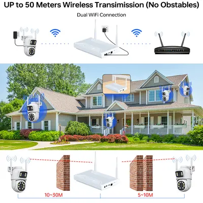 Yishi Cloud Überwachungsset Wireless 4MP Outdoor Kamera-Set mit Bullet- und Dome-Kameras NVR Kit